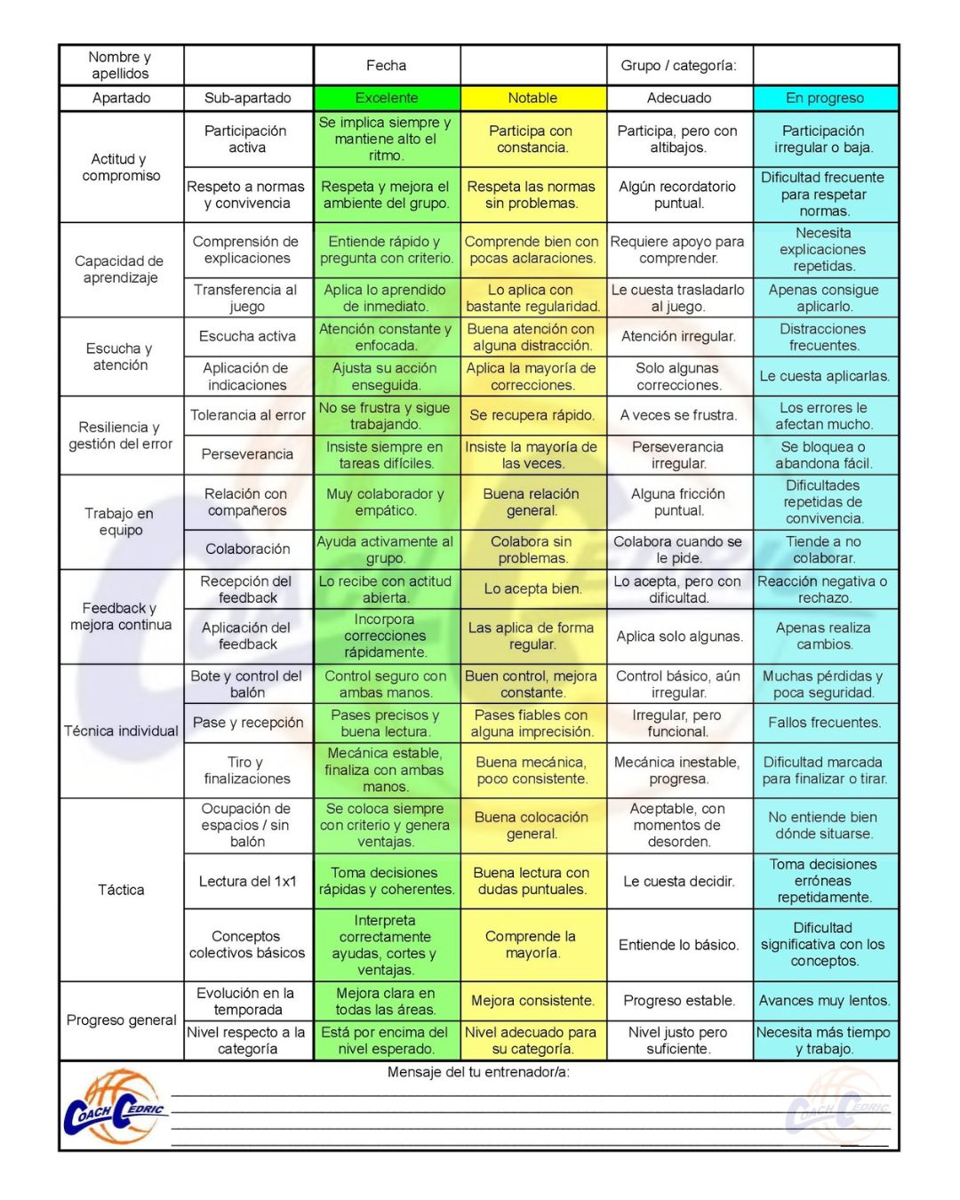 rúbrica, evaluación, escuela, jugador